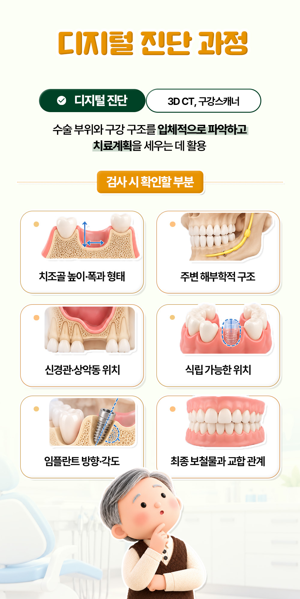 3D CT와 구강스캐너로 치조골 높이·폭, 신경관·상악동 위치, 임플란트 방향·각도와 교합 관계를 확인하는 디지털 진단