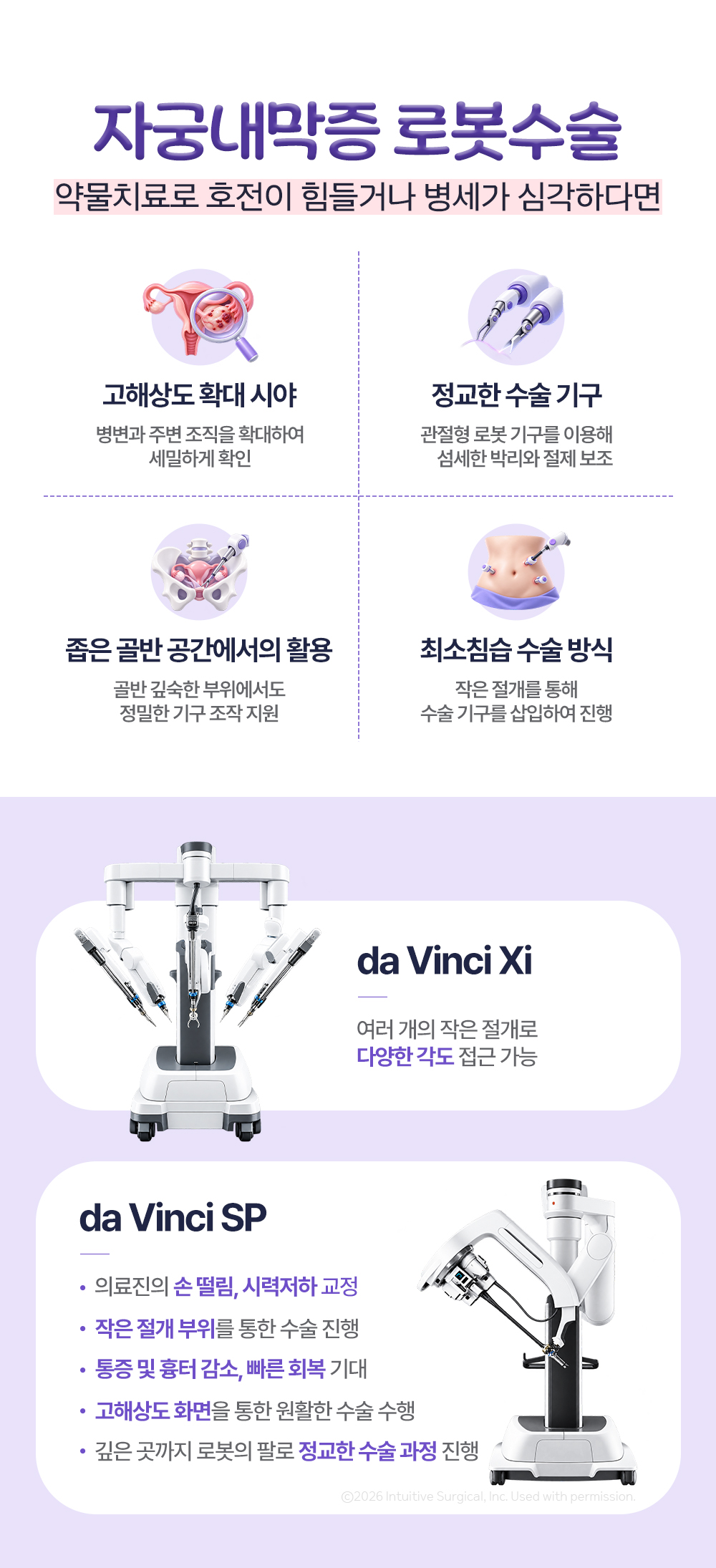 고해상도 확대 시야와 관절형 기구, 좁은 골반 공간에서의 조작, 작은 절개로 진행하는 자궁내막증 로봇수술의 특징 넷과 다빈치 Xi, 다빈치 SP 두 장비 소개