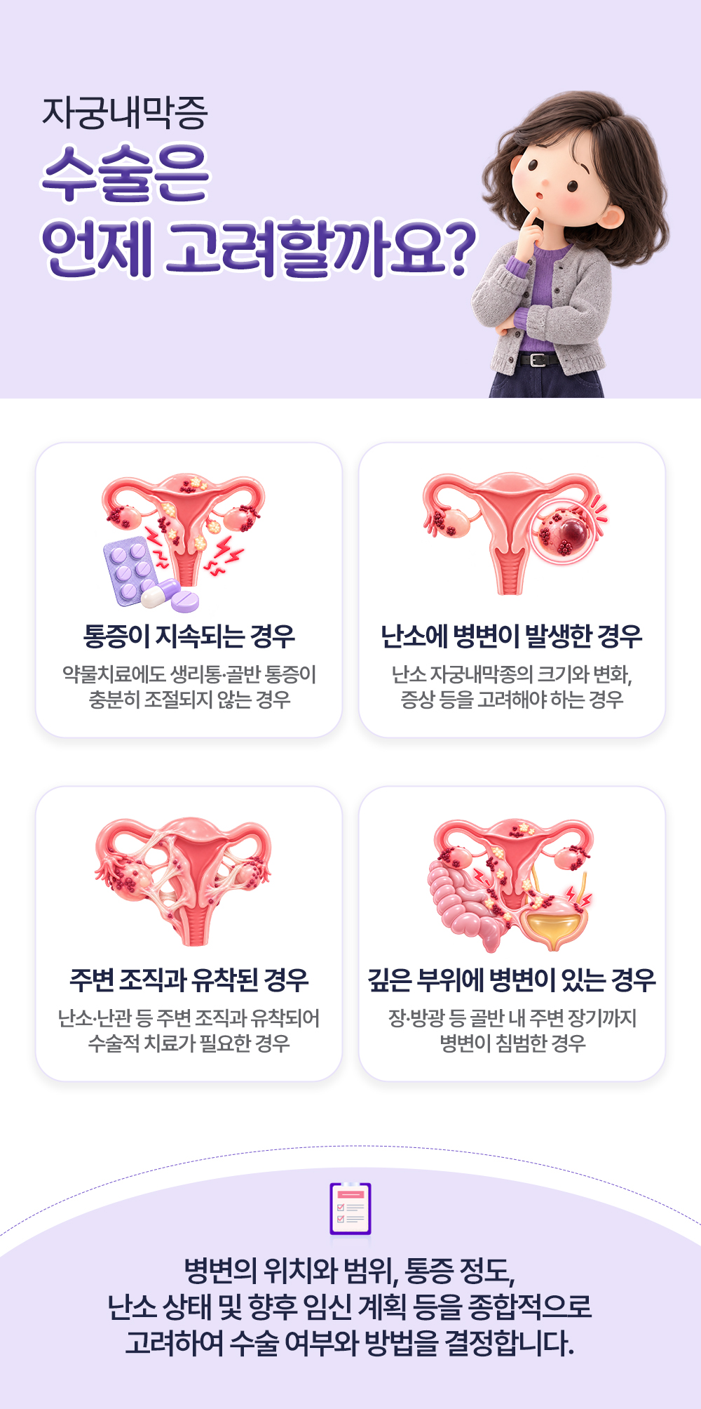 약물치료에도 통증이 조절되지 않을 때, 난소 자궁내막종이 생겼을 때, 주변 조직과 유착됐을 때, 장과 방광까지 병변이 침범했을 때로 나눈 자궁내막증 수술을 고려하는 경우 넷과 수술 여부를 정하는 기준