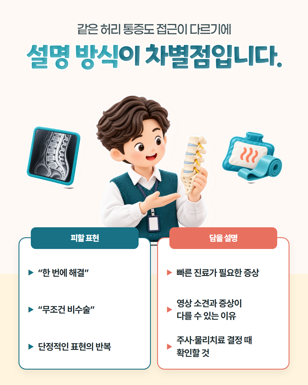 같은 허리 통증도 접근이 다르기에 설명 방식이 차별점입니다 — 피할 표현: 「한 번에 해결」 「무조건 비수술」 단정적인 표현의 반복. 담을 설명: 빠른 진료가 필요한 증상, 영상 소견과 증상이 다를 수 있는 이유, 주사·물리치료 결정 때 확인할 것