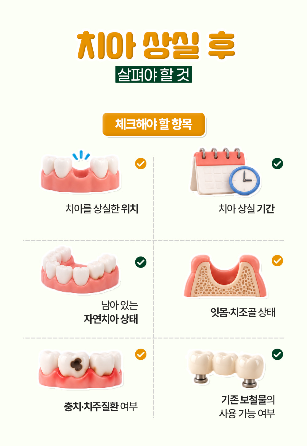 치아를 잃은 위치와 기간, 남은 자연치아와 잇몸·치조골 상태, 기존 보철물까지 치아 상실 후 체크할 여섯 항목