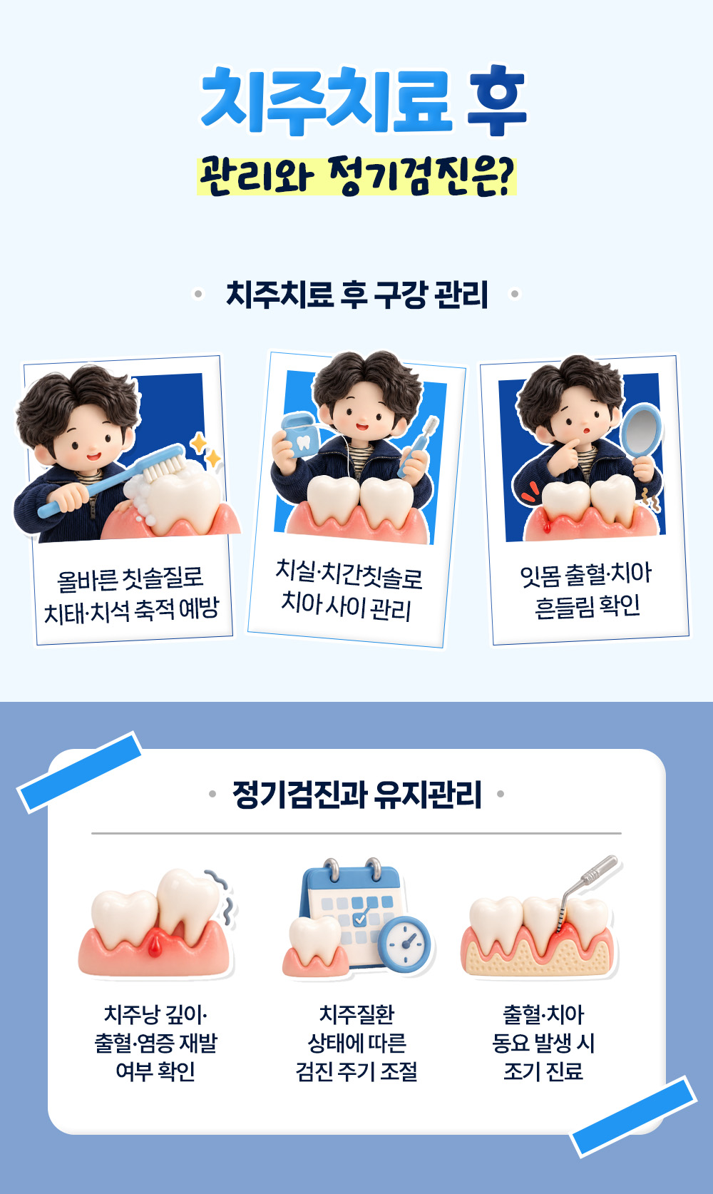 칫솔질과 치실·치간칫솔로 하는 치주치료 후 구강 관리 셋과 치주낭 깊이와 염증 재발을 보는 정기검진과 유지관리 셋