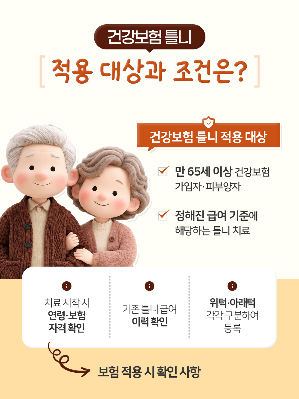 만 65세 이상 가입자·피부양자와 급여 기준 틀니를 적용 대상으로, 자격·급여 이력·위아래턱 등록을 확인 사항으로 둔 장