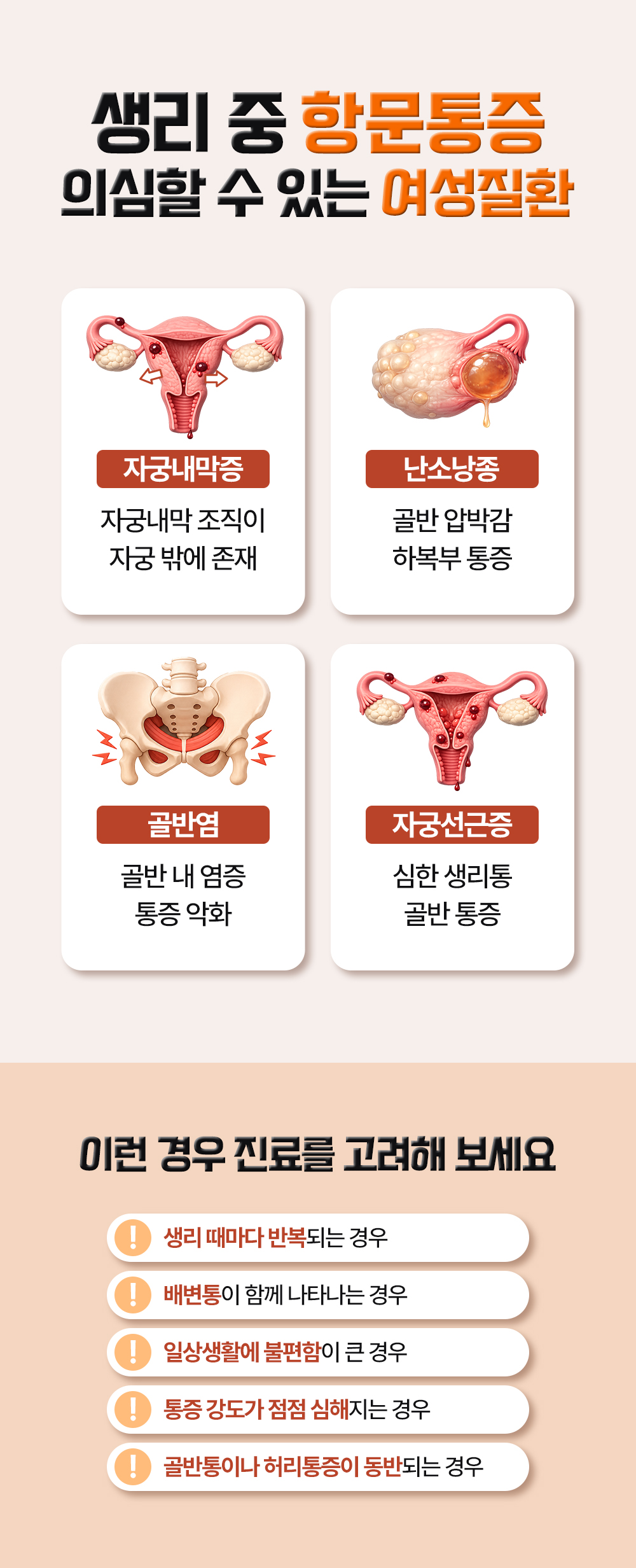 자궁내막증, 난소낭종, 골반염, 자궁선근증 등 의심할 수 있는 여성질환 넷과 생리 때마다 반복되거나 배변통이 함께 나타나는 등 진료를 고려할 경우 다섯